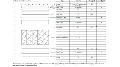 A.H. Beard King Coil Chiro Response