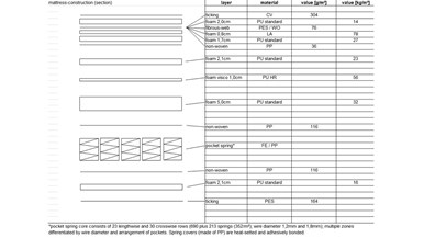 A.H. Beard King Koil Alair