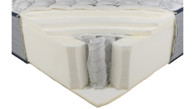 A.H. Beard King Koil Chiro Clarity