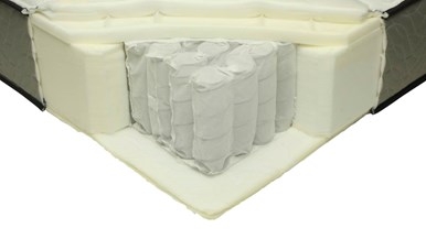 A.H. Beard King Koil Chiro Entice