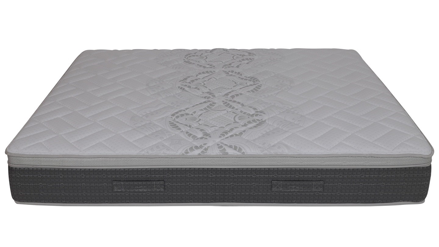 A.H. Beard King Koil Chiro Estate Review Mattress CHOICE