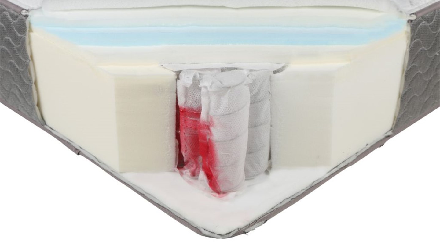 A.H. Beard King Koil Chiro Valor Firm Review Mattress CHOICE