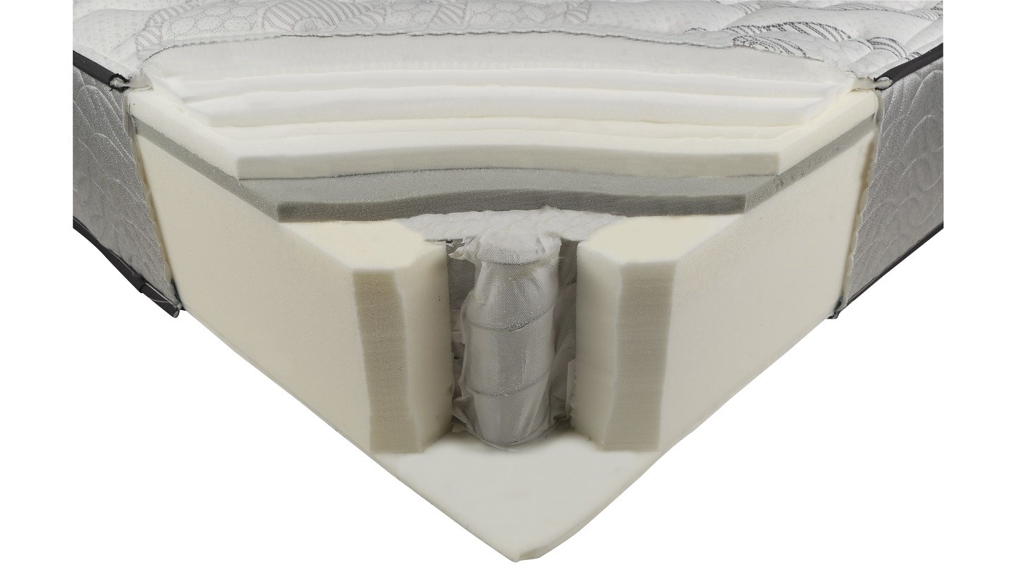 A.H. Beard King Koil Comfort Plus Review Mattress CHOICE