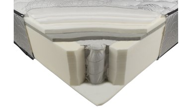 A.H. Beard King Koil Comfort Plus