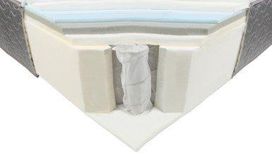 A.H. Beard King Koil Conforma Duo Firm