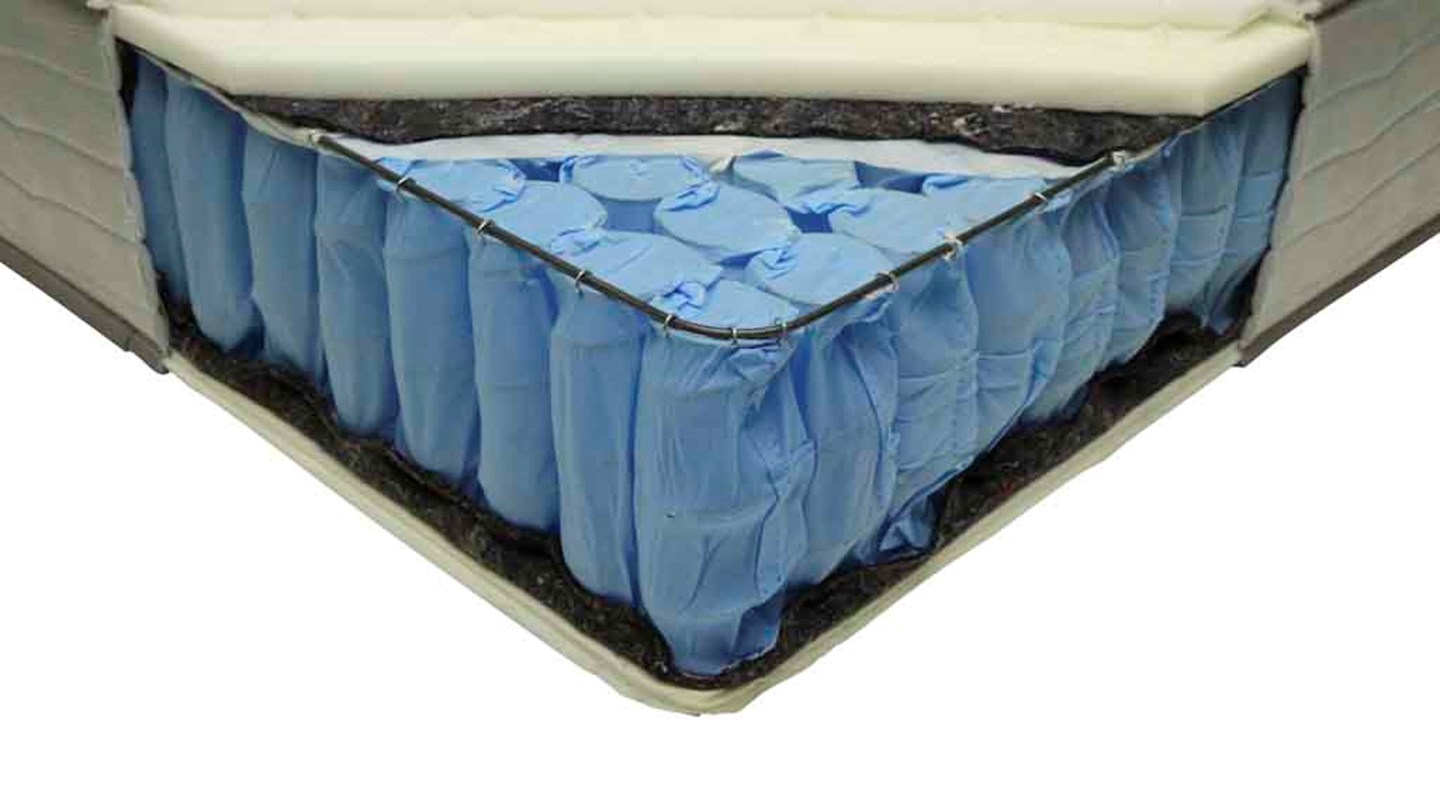 A.H. Beard King Koil Conforma Essence Review Mattress CHOICE