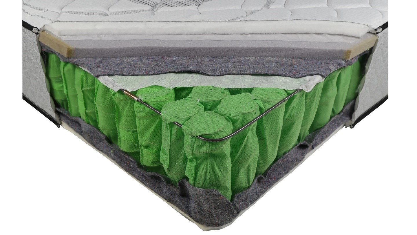 A.H. Beard King Koil Everyday Comfort MK2 Review Mattress CHOICE