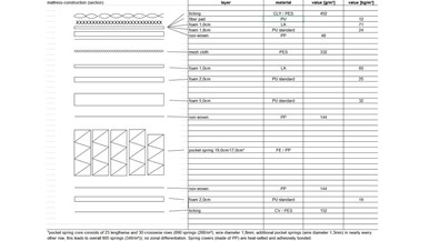 A.H. Beard King Koil Positano
