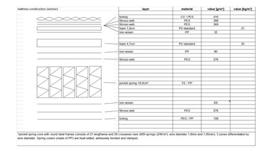 Art u0026 Science Gold Plus