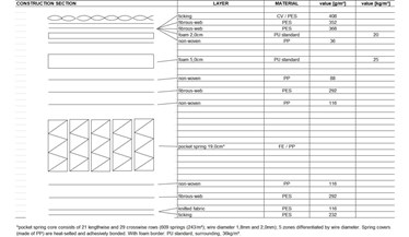 Art u0026 Science Night u0026 Day Adjustable Pillow Top