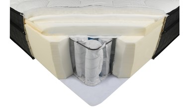 Art u0026 Science Platinum