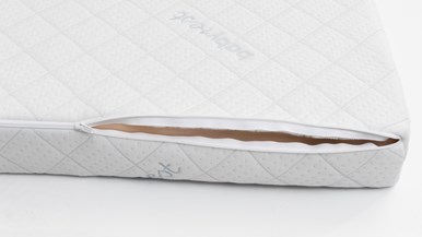 Babyrest ComfiCore Folding Cot Mattress ABM-CM/CCF15