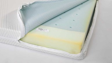 Babyrest DuoCore cot mattress ABM-CM/DC6