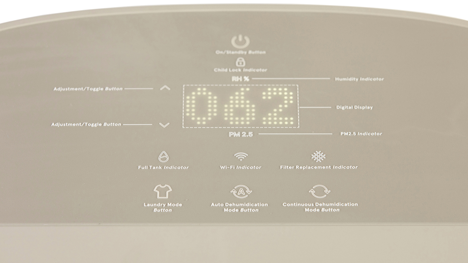 Blueair 2-in-1 Dehumidifier Air Purifier D26I