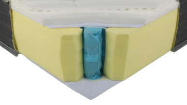 Breeze Signature Double-Sided Flippable