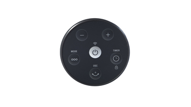 Breville LCE208 GRYANZ