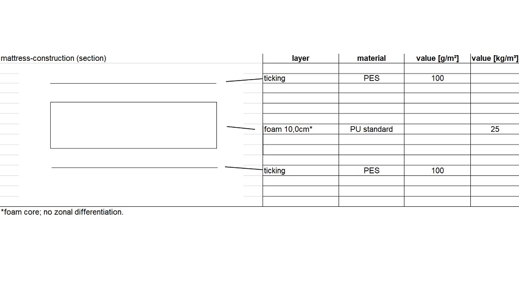 Clark Rubber Comfort Deluxe (100mm)