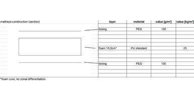 Clark Rubber Comfort Deluxe (100mm)