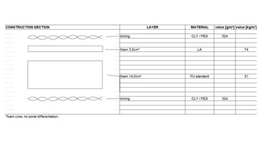 Clark Rubber Comfort Platinum Latex