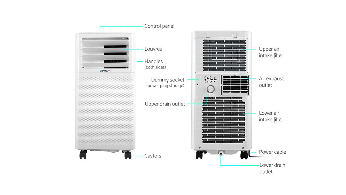 Devanti PACA14KWH Review Portable air conditioner CHOICE