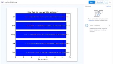 Dropbox Online storage