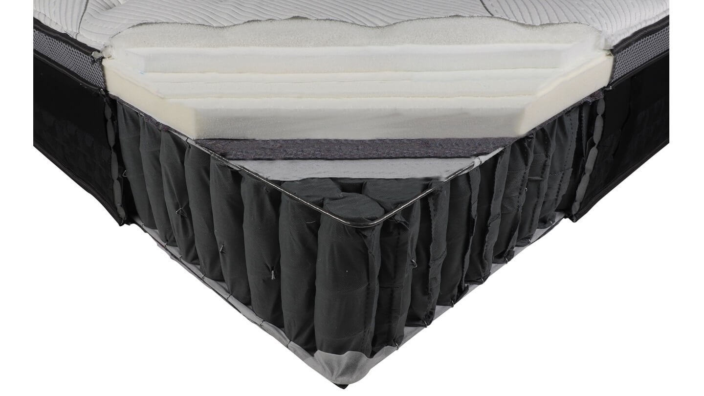 Dusk & Dawn Essential MK2 Review Mattress CHOICE