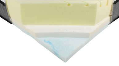 Ecosa Mattress (2018 model)