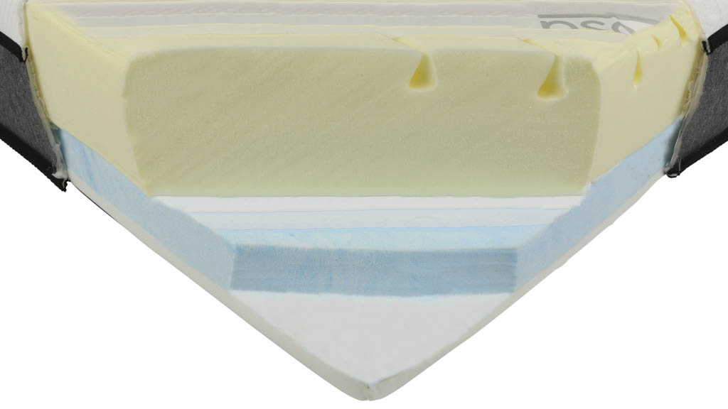 Ecosa Mattress (2020 model)