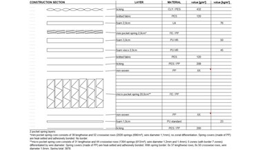 Ecosa Pure (2023 model)