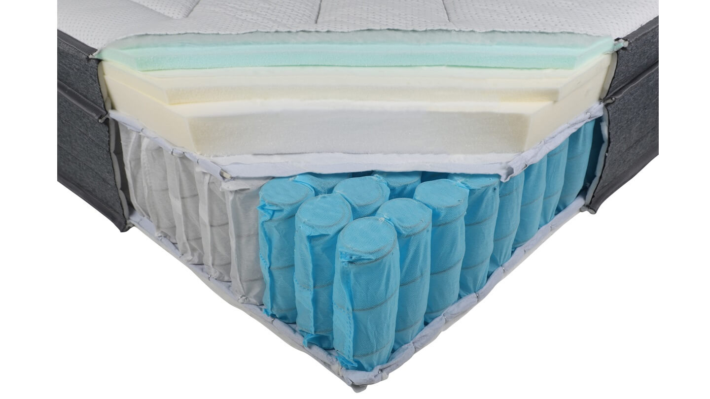 Eva Comfort Classic (2023 model)