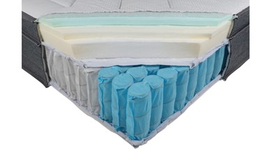 Eva Comfort Classic (2023 model)