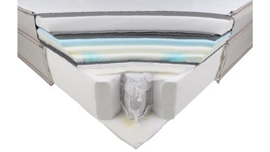 Eva Premium Adapt (2022 model)