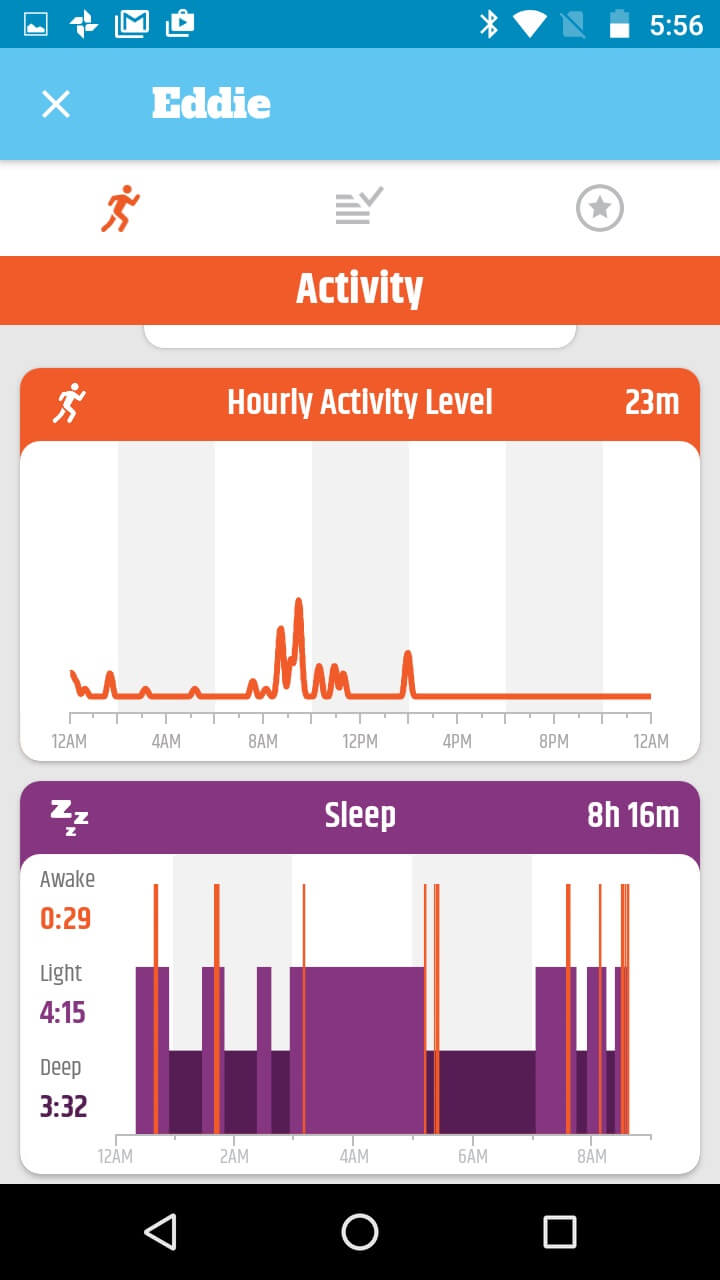 Garmin Vivofit Jr.