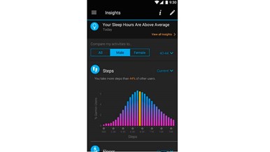 Garmin vivomove HR - sport model