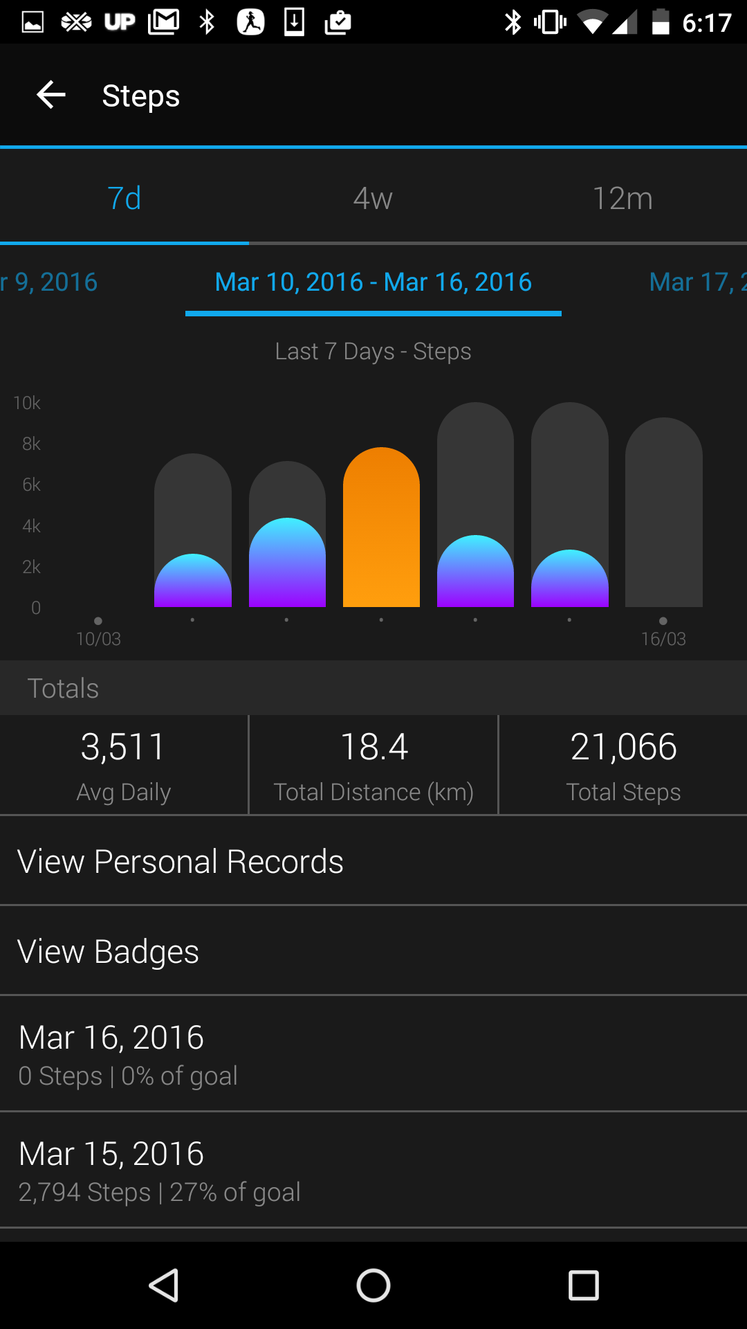 garmin food tracking