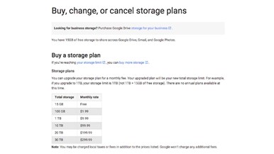 Google Drive Online storage