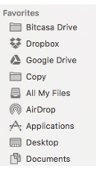 Google Drive Online storage