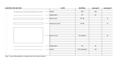 Home by Tempur Medium