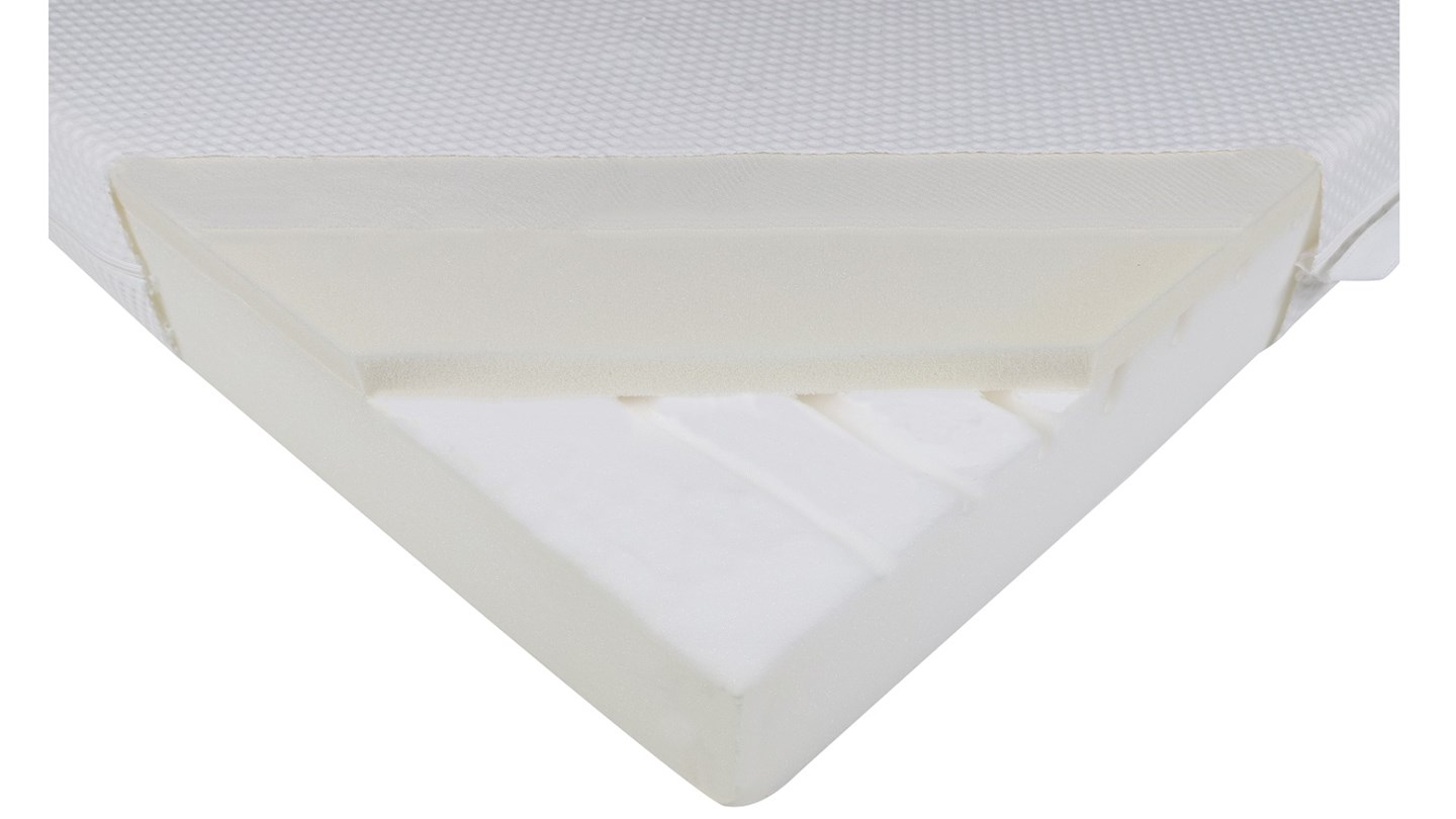 abygda mattress ikea review