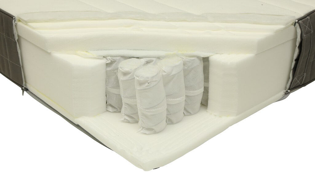 hovag ikea mattress review uk