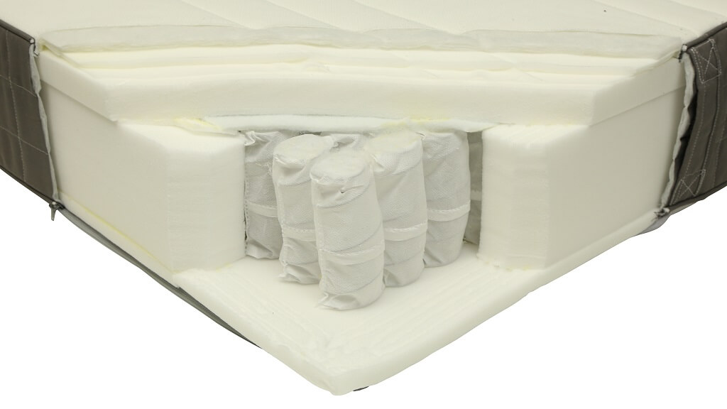 hovag ikea mattress size