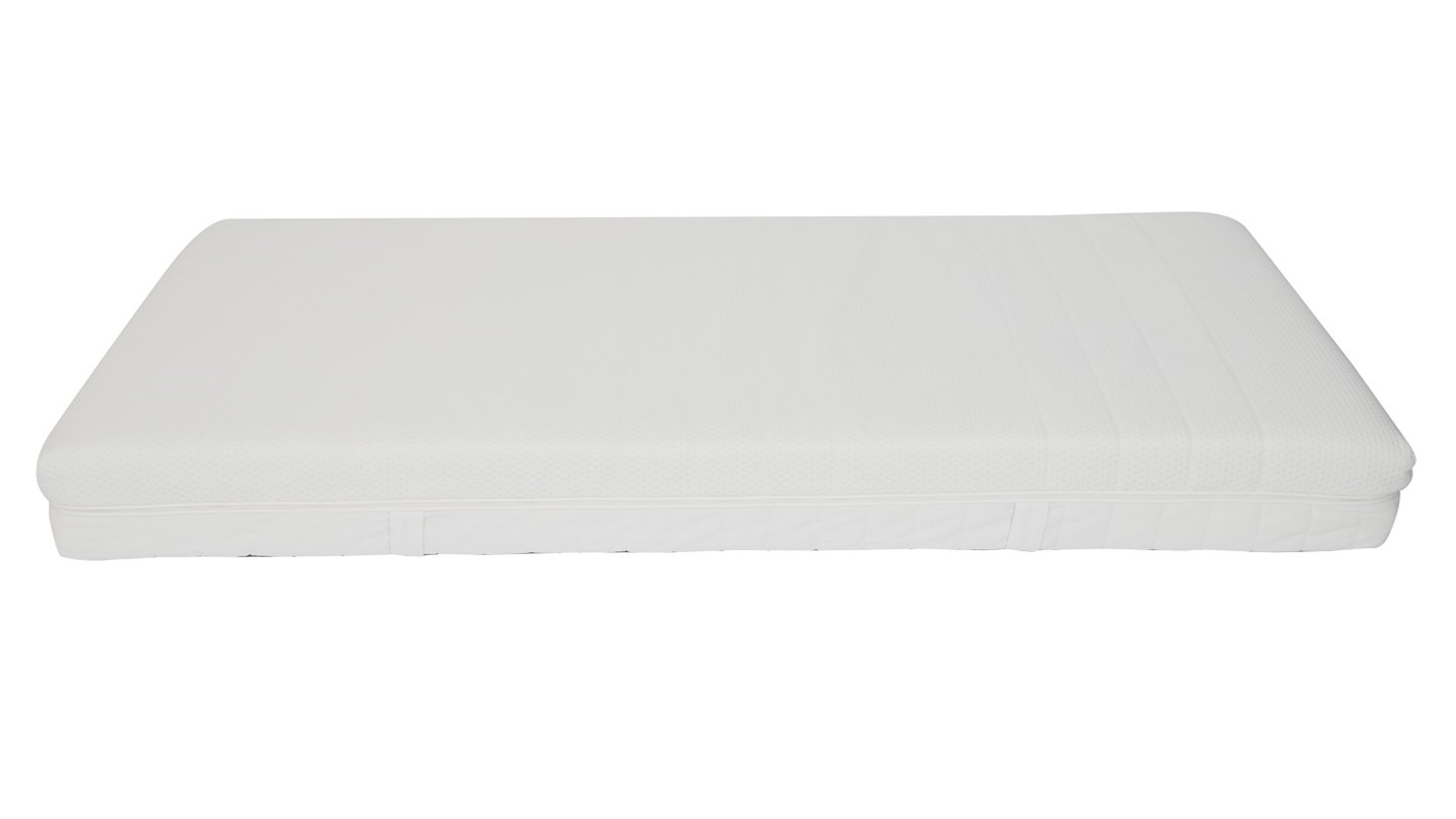 Ikea Ånneland Review Mattress CHOICE