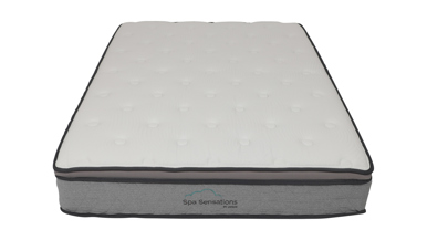 Kmart Euro Top Pocket Spring