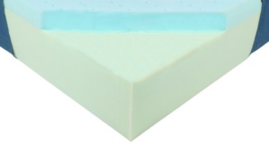 Koala Mattress (2018 model)