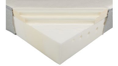 Koala Mattress (2021 model)