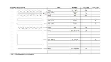 Koala Mattress (2024 model)