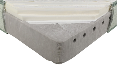 Koala Mattress (2024 model)