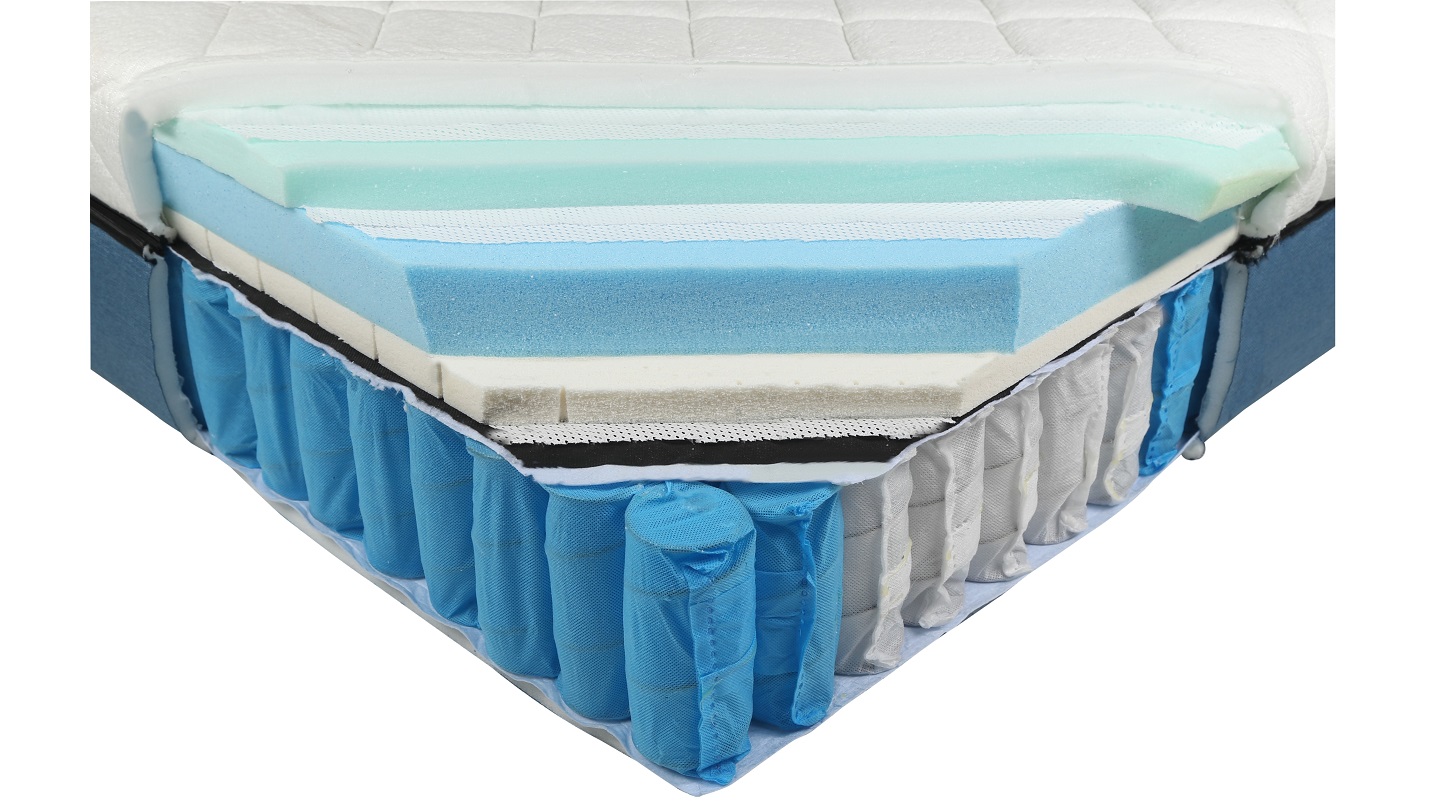 Macoda Mattress