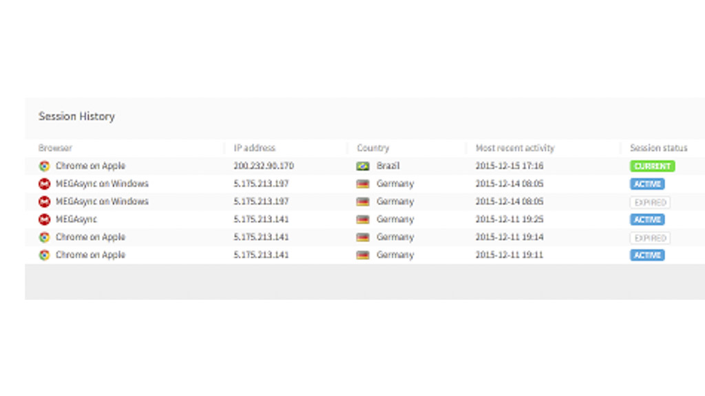 Mega Online storage