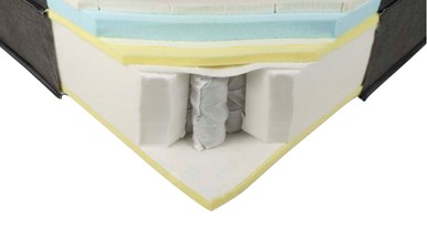 Noa Mattress (2020 model)